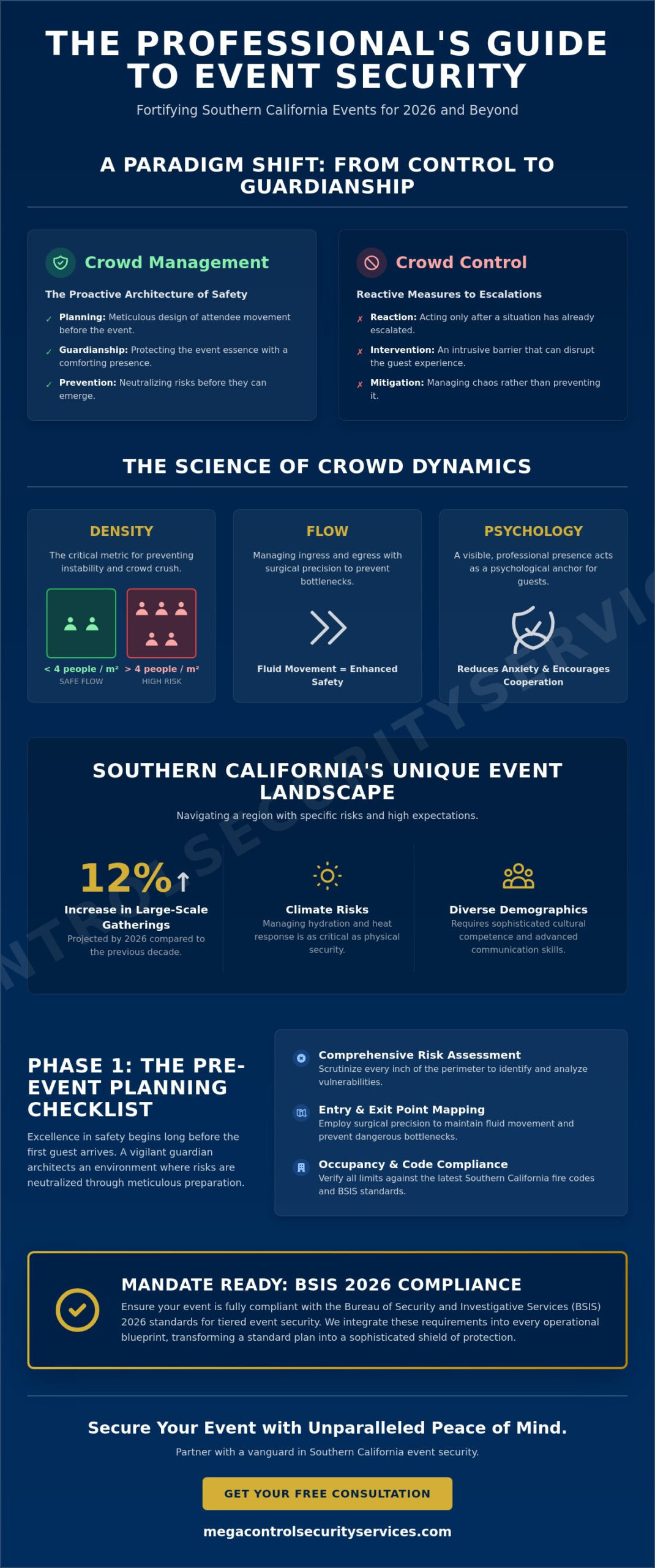 The Essential Southern California Checklist for Crowd Management Services in 2026