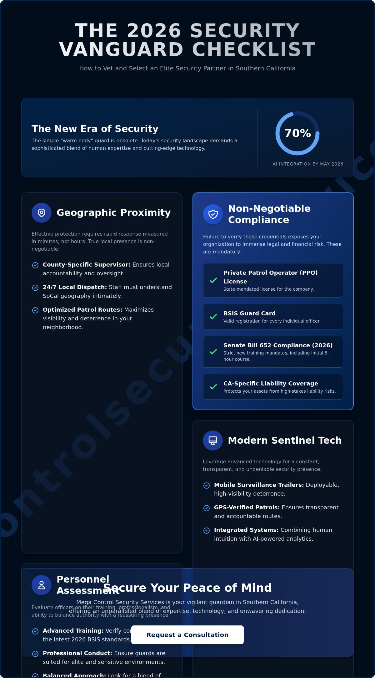 Choosing the Best Security Guard Companies Near Me: The 2026 Southern California Checklist