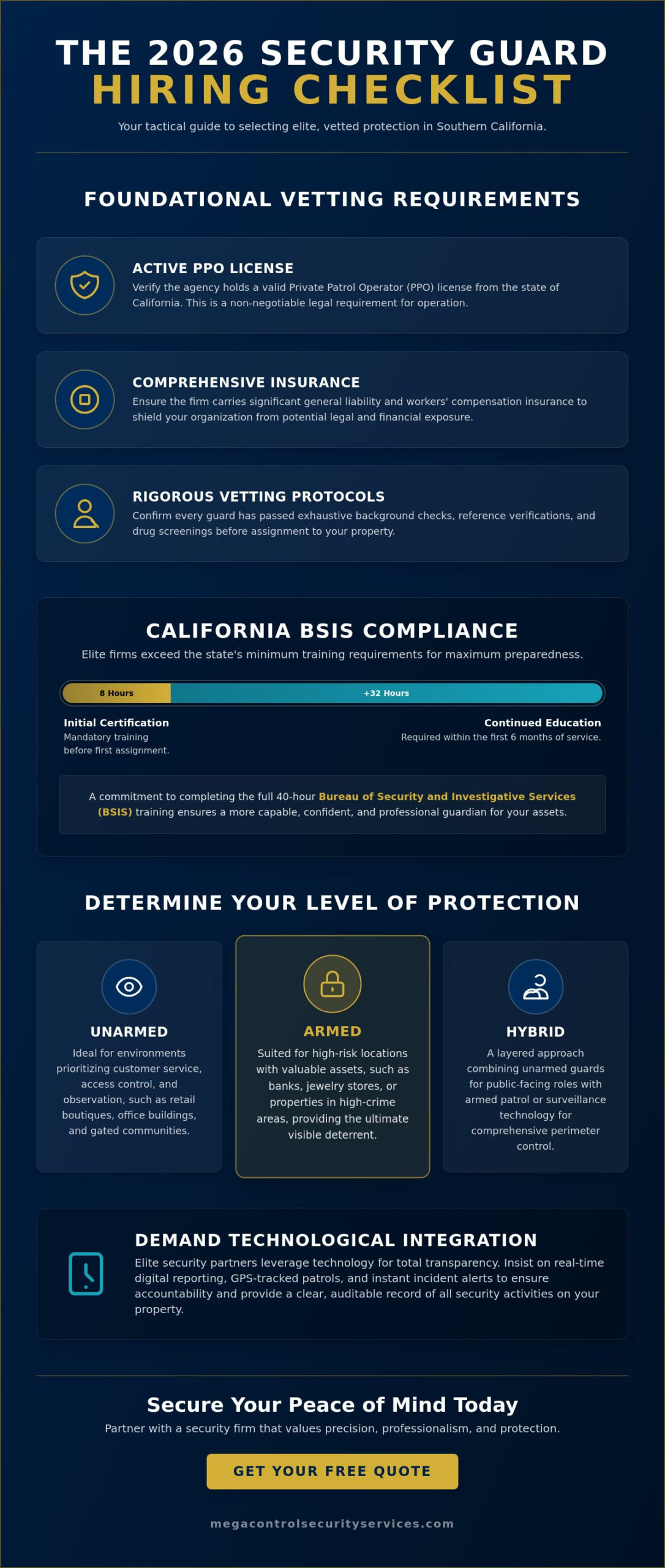 How to Hire a Security Guard in 2026: The Professional Southern California Checklist