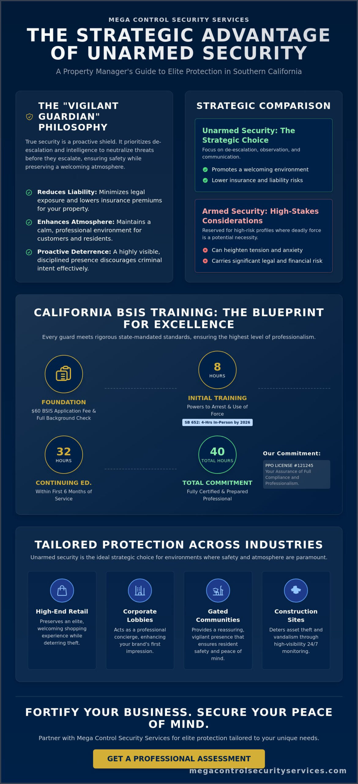 Unarmed Security in Southern California: The 2026 Professional Comparison & Guide