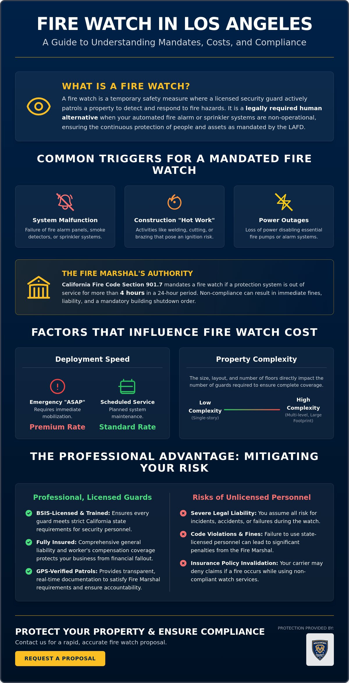 Fire Watch Guard Cost in Los Angeles: 2026 Pricing Factors & Compliance Guide